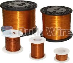 magnet wire