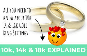 All You Need To Know About Differences Between 10k 14k And
