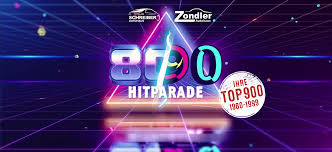 Embassy kuala lumpur download mp3. Das War Die Neue Welle 80er 90er Hitparade Die Neue Welle