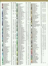 Click on particular floss number or name to view floss summary info, top 10 replacements and list of other floss in corresponding color family. Dmc Color List Printable Printable Pdf Dmc Color Charts Sorted Numerically 505 Form 8962 For 2017 Printable