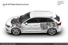 Galleries Fourtitude Com Audi A3 Sportback Audi A3 Audi