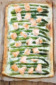 Lachs Spargel Tarte Mit Blatterteig Rezept Elle Republic Ann Recettesdepates En 2020 Pate Feuilletee Recette Tarte Aux Asperges Creme Fraiche Recette