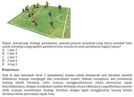 Contoh Soal Hots Pjok Penyusunan Soal Hots Tahun 2017 Mutu Didik Contoh Soal Hots Berdasarkan Standar Kompetensi Ipa Smp Mts Devi 2011 Topik