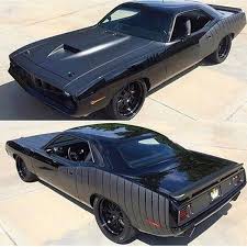 Access your saved cars on any device. Muscle Cars In Europe Home Facebook