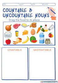 Print the lesson on countable and uncountable nouns to print the lesson on countable and uncountable nouns right click on a white space and choose print. Countable And Uncountable Nouns Online Pdf Worksheet