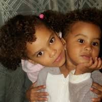 20+ "Wayne Brand" profiles