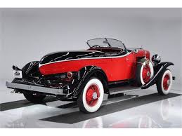 Find the right parts for your1931 auburn. 1931 Auburn 8 98 Parts 1931 Auburn 8 98 Parts 1931 Auburn 8 98 Speedster For Be The First To Write A Review Wicksect