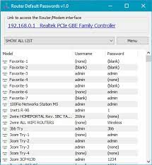 Router Default Password: Find Default Username, Password & Login Url