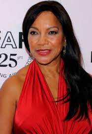 Grace hightower is an american philanthropist who is married to robert de niro. Grace Hightower Bio Age Height Net Worth Husband Family