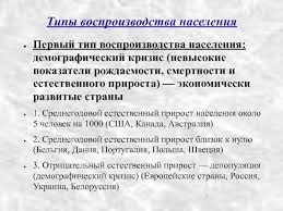 В 2018 году в канаде численность населения не превышала 39 млн. Prezentaciya Po Geografii Chislennost I Vosproizvodstvo Naseleniya 10 Klass Doklad Proekt