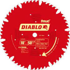 Best Blade For Cutting Fiberglass