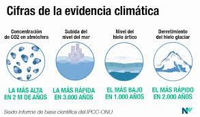 Informe IPCC: La ONU ya observa efectos irreversibles de la emergencia climática pero aún se puede frenar el daño - RNAnews