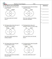 10 Venn Diagram Worksheet Templates Pdf Doc Free Premium Templates In 2020 Venn Diagram Probability Worksheets Word Problem Worksheets