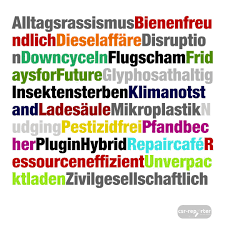 Neu Im Duden Periodic Table