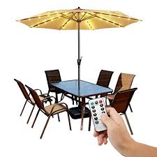 Best Umbrella Lights Buying Guide Gistgear