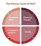 Image result for what is the best natural treatment for ocd