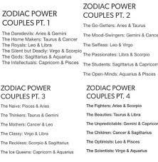 Although cancer is considered the most sensitive sign of the zodiac, governed by the moon, they can be quite rough and distant when they feel the need to set strong boundaries. Daily Capricorn Quotes Leo Is A Pisces I M A Capricorn We Re A Power Couple Dogtrainingobedienceschool Com