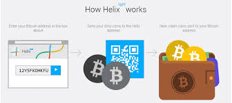 Each 'handler' or service provider (a link in the flow of your information) may know something about the prev. Where To Store Ripple Cold Wallet Helix By Grams Bitcoin Tumbler Equitalleres Launch Distribuidor Autorizado
