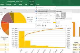 Five Reasons Microsoft Office 2016 Is Better Than Google