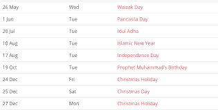 Printable Indonesia 2021 Calendar With Holidays Pdf Calendar Dream Indian calendar 2021 gives a list of indian festivals and holidays for the year. printable indonesia 2021 calendar with