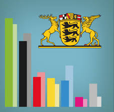Die freien wähler wollen bei der landtagswahl 2021 zum ersten mal den sprung in den landtag schaffen. Landtagswahl Bw Ermittlungen Gegen Linke Politiker Wegen Sachbeschadigung Welt