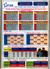 Star Health New Premium Chart June 2012 Pdf Download Brochures