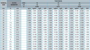 melewar mig melewar industrial group berhad