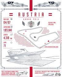 Austrian grand prix event information. Lk Nj5trifwzjm