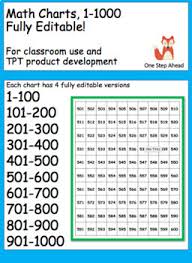 Number Charts 1 1000 Worksheets Teaching Resources Tpt