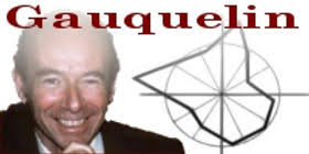 Bios of leading Astrologers & Researchers