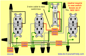 Depending on the current setup and the fixture you're wiring the switch into, you may also need some had to move three way switch at bottom of stairs. Wiring Diagrams For Switched Wall Outlets Do It Yourself Help Com