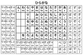 hiragana sthnihongo