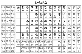 Hiragana Sthnihongo