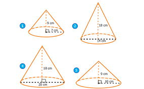 10 jika volume kerucut dengan diameter 28 cm adalah 6.776 cm 3. Matematika Kelas V Mencari Volume Kerucut