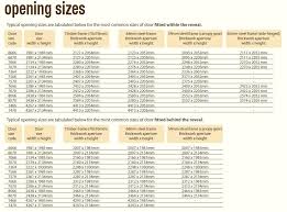 Rough Openings For Garage Doors Oleacare Org