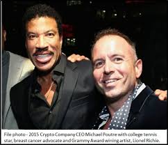 The Crypto Company (CRCW.OTC) hit by multiple class action lawsuits