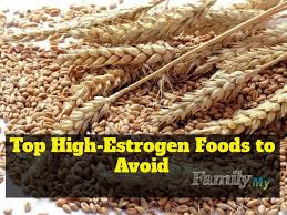 A handy lists of foods to eat and avoid to help balance your hormones to achieve optimal health. Top High Estrogen Foods To Avoid Malaysia Health Family Medicine And Healthcare