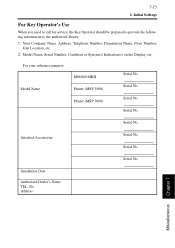 Download the latest drivers and utilities for your konica minolta devices. Konica Minolta Ms6000 Mk Ii Support And Manuals