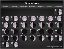 Luna piena e fasi lunari oggi. Calendario Lunare 2017 Fasi Lunari