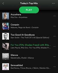 Tú me partiste el corazón (maluma baby) pero mi amor no hay problema nou nou ahora puedo regalar (qué) un pedacito a cada nena solo un pedacito tú me ahora me tocó a mi cambiar el sistema andar gatas nuevas repartir el corazón sin tanta pena ahora te digo goodbye muito obrigado pa´ ti ya no hay. Rita Ora On Twitter 2 Songs In Today S Top Hits In 24 Hours Spotify I Love You Thank You Let S Get It