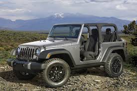 If you like this video of the 2021 jeep wrangler sahara unlimited interior and exterior walk around at the please subscribe for more daily car walk around review videos special thanks to ray from roadsport chrysler dodge jeep & ram. Jeep Wrangler Willys Like Using A Hatchet To Peel Taters