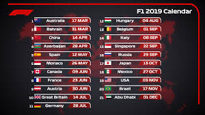 Calendario, horario y resultados de la euro. Calendario Formula 1 2019 Horarios