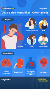 Dari penjelasan di atas tentu anda sudah mengenal tentang apa itu maag, penyebab maag, dan cara menanganinya, bukan? Virus Corona Covid 19 Gejala Penyebab Dan Cara Mencegah