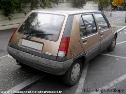 Image result for Beige Keops 1995 Renault