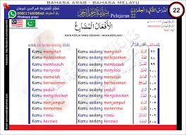 Selamat mengulang kaji dan menjawab dengan cemerlang pada hari peperiksaan kelak. Belajar Bahasa Arab Learn Arabic With Qamaruddin Chohan Facebook