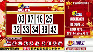 Yellowballs = bingodiv.find_all(div, class_='ball_tx ball_yellow') # 開出獎號. å¤§æ¨‚é€é–‹çŽè™Ÿç¢¼ ç¬¬110000012æœŸæ°'åœ‹110å¹´2æœˆ9æ—¥ å¤§æ¨‚é€ æ¨‚é€å½©ä¸­çŽè™Ÿç¢¼ ä»¥åŠæ˜¥ç¯€å¤§ç´…åŒ…ä¸­çŽè™Ÿç¢¼ å¨åŠ›å½© å¤§æ¨‚é€ ä»Šå½©539 é ­å½© å•†åº—è¨Žè«–å€ Baiwan ç™¾è¬å•†åº—