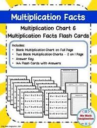 Blank Multiplication Chart And Multiplication Fact Flash