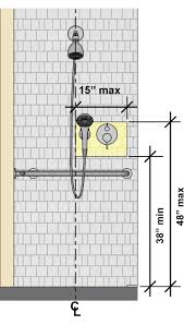 Maybe you would like to learn more about one of these? Chapter 6 Bathing Rooms