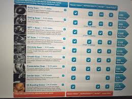 Confirm a woman's estimated gestational sac can. How Accurate Is Dating Scan At 9 Weeks Best Online Dating Website Reviews
