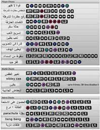 جميع اكواد gta 5 على ps3 بالعربية gta v cheats gta 5 cheats ps4 gta